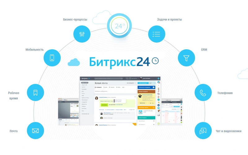 Настройка Битрикс24.CRM